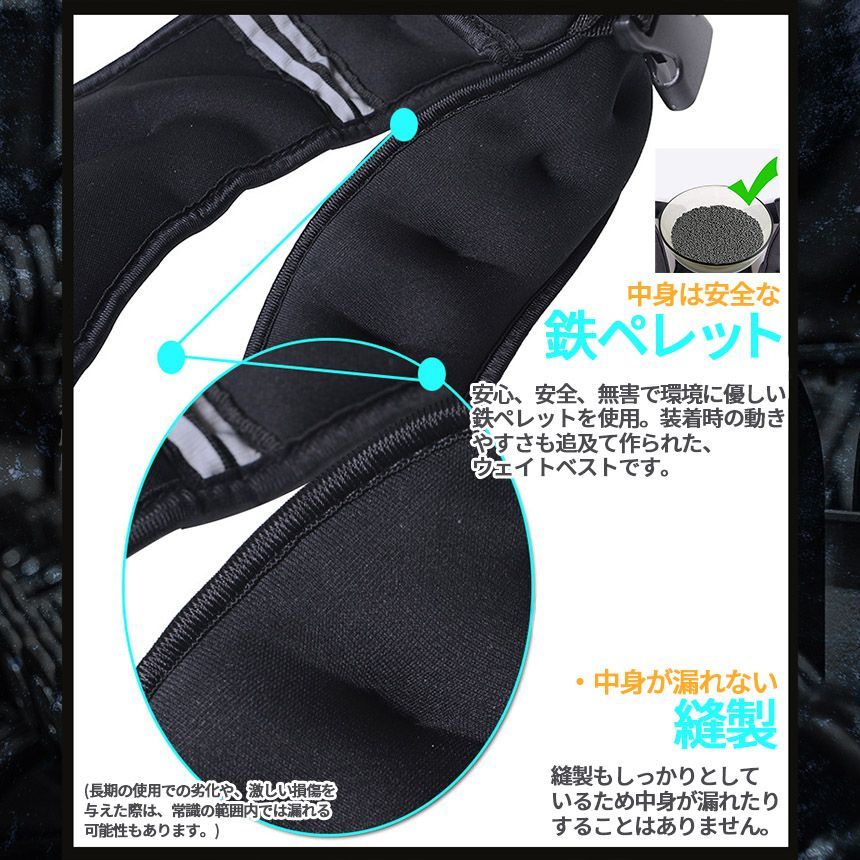 ウエイトベスト パワージャケット ウェイトベスト 5kg 4個セット ウエイトジャケット 反射テープ 加重ベスト 通気 フィットネス 高負荷 ジャケット ウェイトベスト ウエイト ジャケット パワー ベスト 5KG 筋