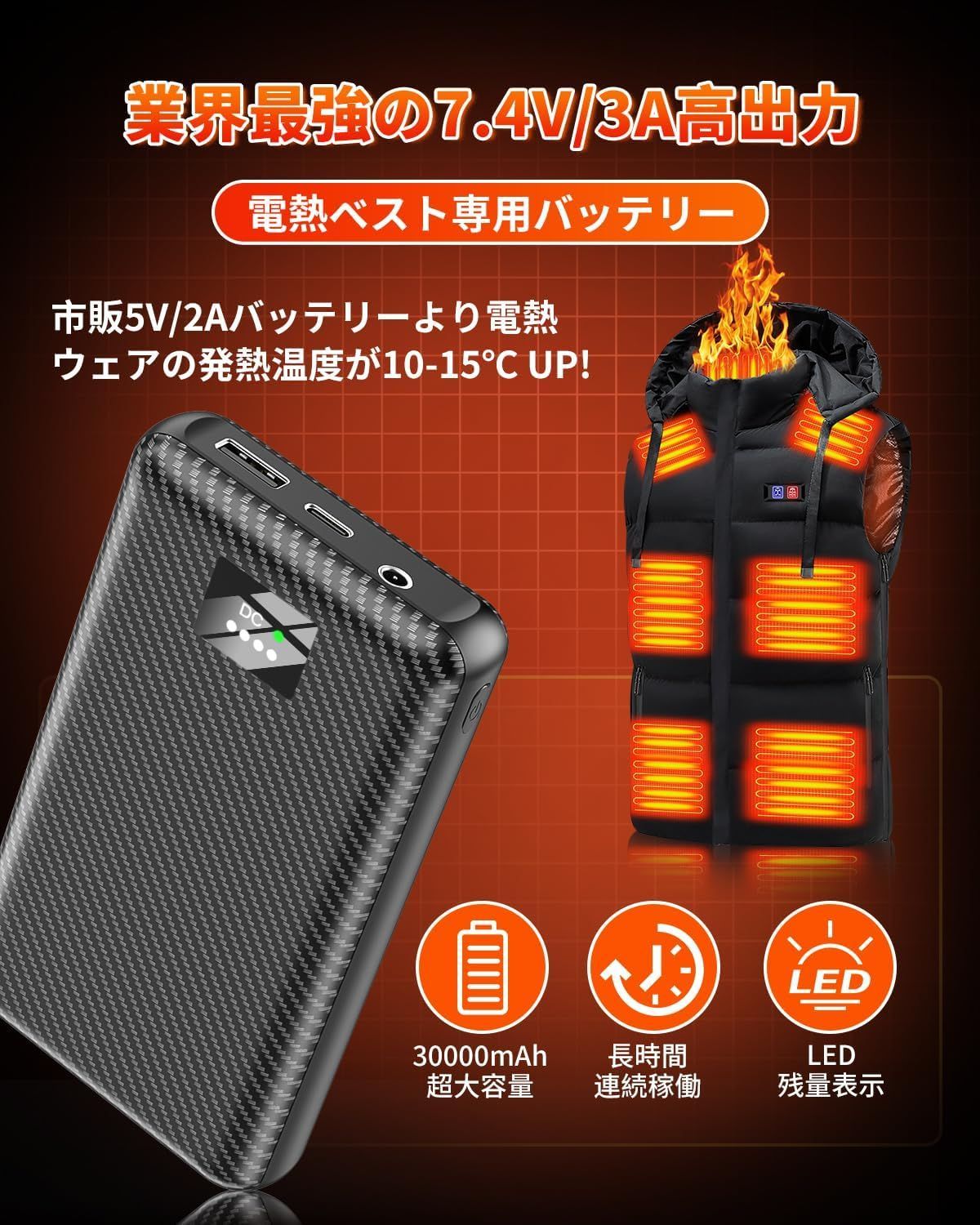 電熱パンツ 加熱パンツ【DC7.4V発熱&30000mAh大容量バッテリー付き】