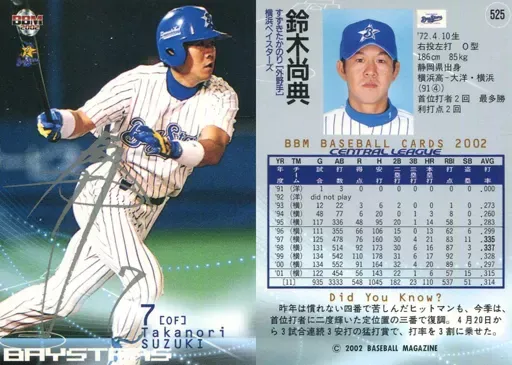 2025年最新】鈴木尚典 サインの人気アイテム - メルカリ