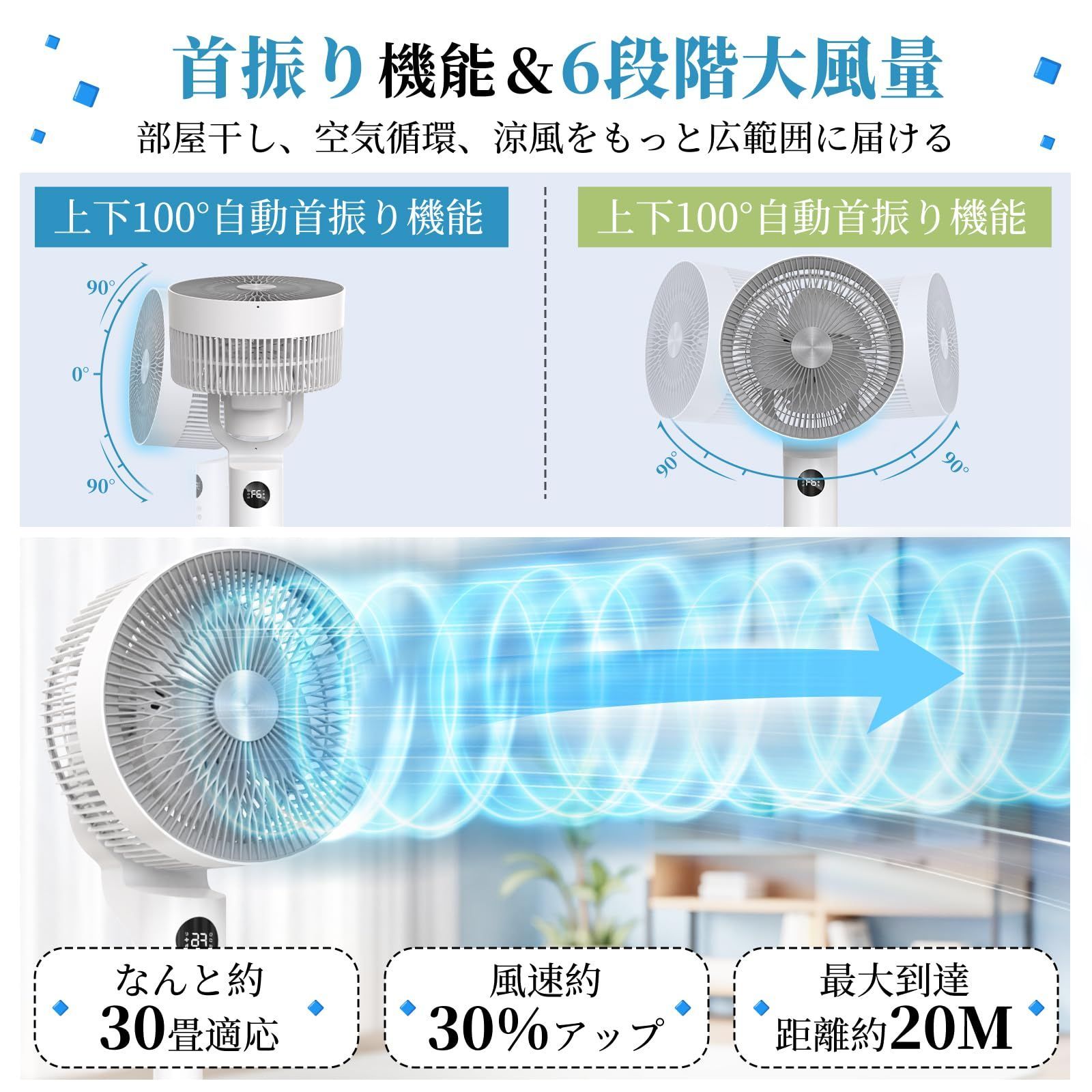 扇風機DCモーター360度首振り 【2025強化版 節電対策 マイナスイオン】 リビング扇風機 DCモーター 360度首振り 【2025強化版 節電対策