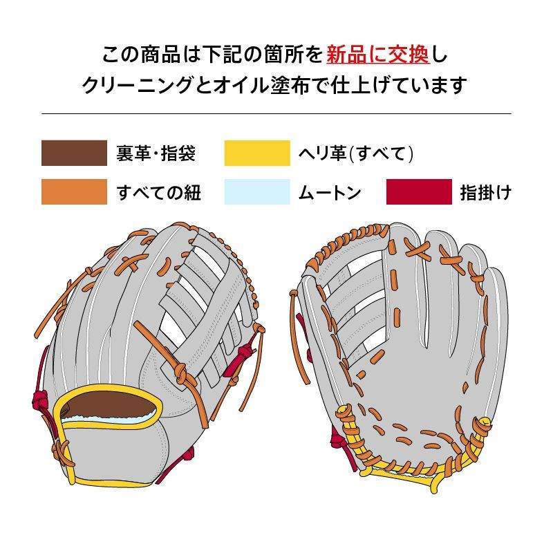 オーバーホール済み (高校野球対応)】 ミズノ 硬式グローブ / 外 オーバーホール済み (高校野球対応)】 ミズノ 硬式グローブ / 外