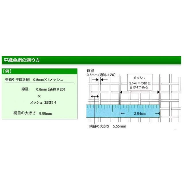 住宅設備 ステンレス平織金網 線径：0.22mm / メッシュ：24R 開き目 