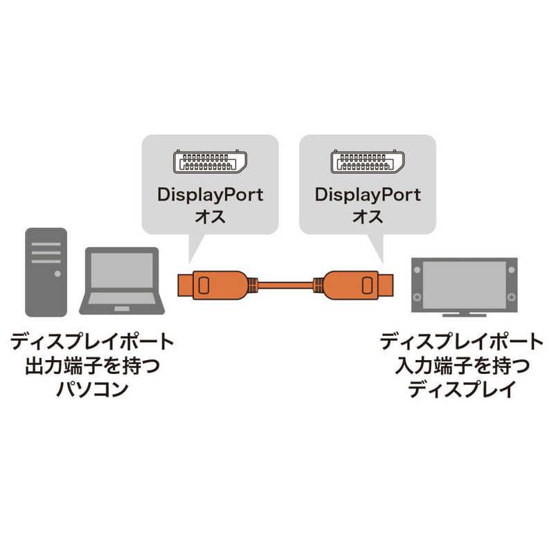 未開梱 サンワサプライ DisplayPortケーブル ブラック 15m KC-DP14A150