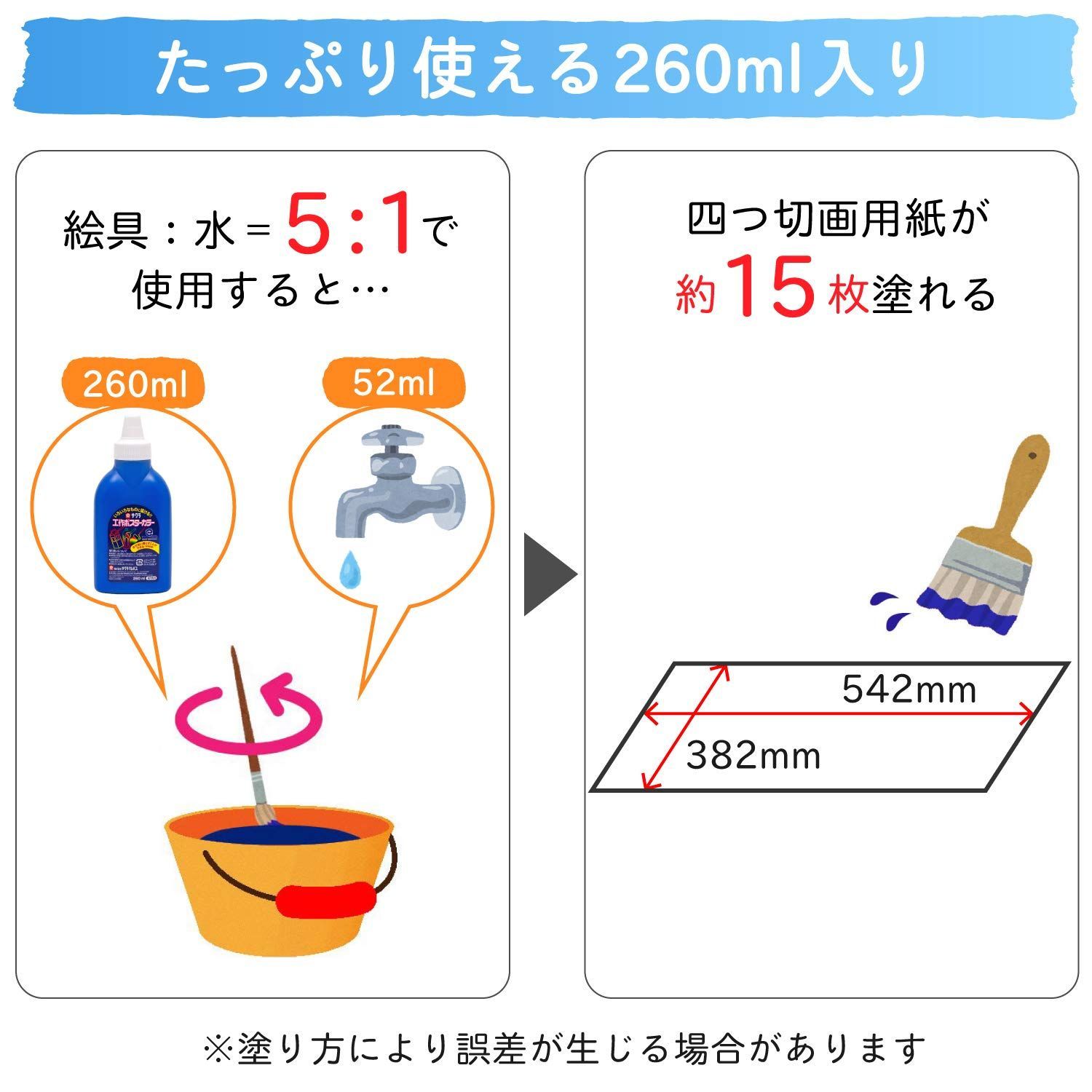 在庫セール】サクラクレパス 絵の具 工作ポスターカラー 12色 KPW12