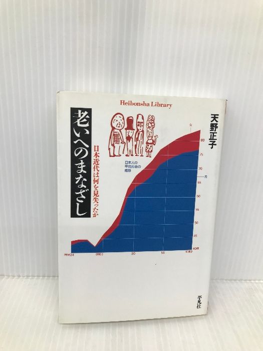 【中古】なぜSFなのか? : 奇想天外放談集1／豊田有恒 ほか著／奇想天外社 中古】なぜSFなのか? : 奇想天外放談集1／豊田有恒 ほか著／奇想