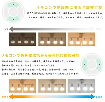 予約 調光調色電球60W形*4個+専用リモコン 白 共同照明 シーリング