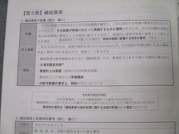 CPA会計学院 公認会計士試験 財務会計論 理論 短答対策講義 短答演習/折原レジュメ1〜3 2025年合格目標 状態良4冊 045M1D CPA会計学院 公認会計士試験 財務会計論 理論 短答対策講義 短答