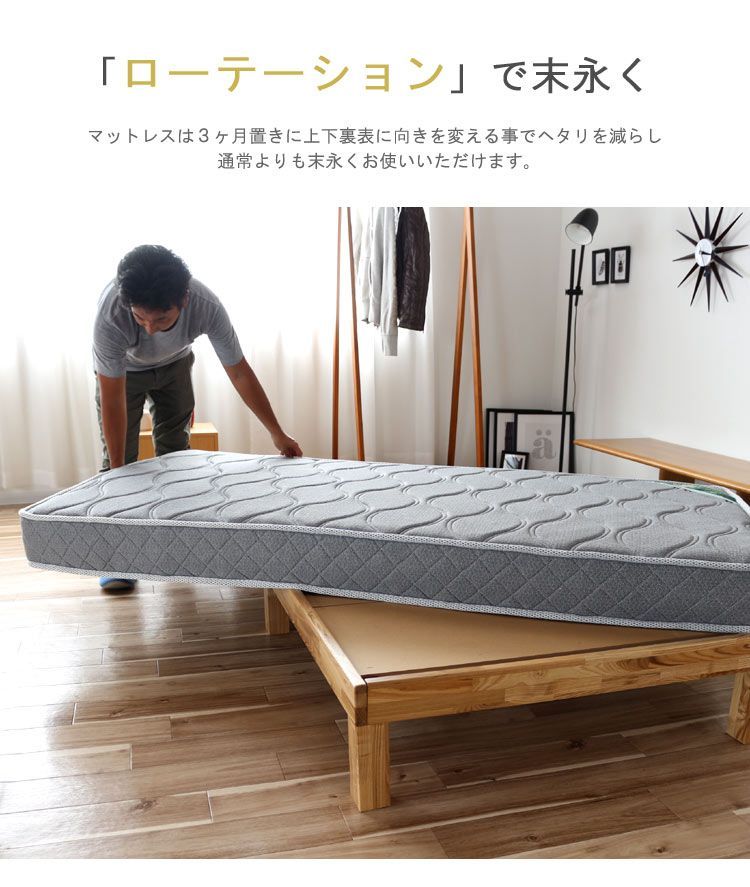 高反発ウレタン 腰痛対策
