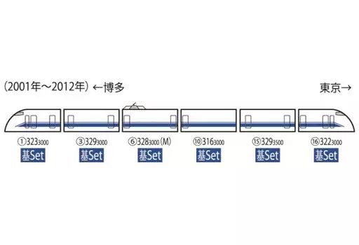 中古】鉄道模型 1/160 JR 300 3000系東海道・山陽新幹線(後期型