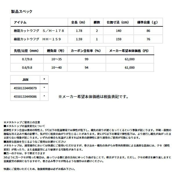 ≪'24年6月新商品！≫ ダイワ 極鋭カットウフグ S/H-178 〔仕舞寸法