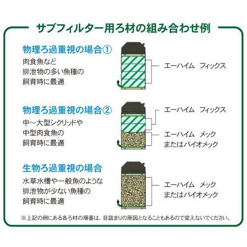 サブフィルター