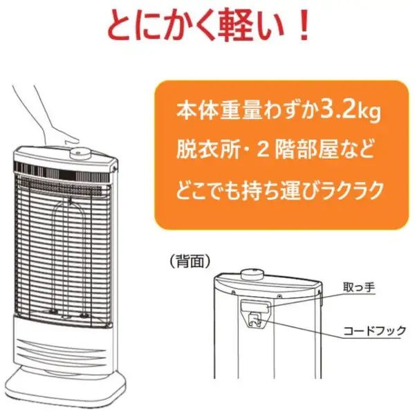 訳アリアウトレット