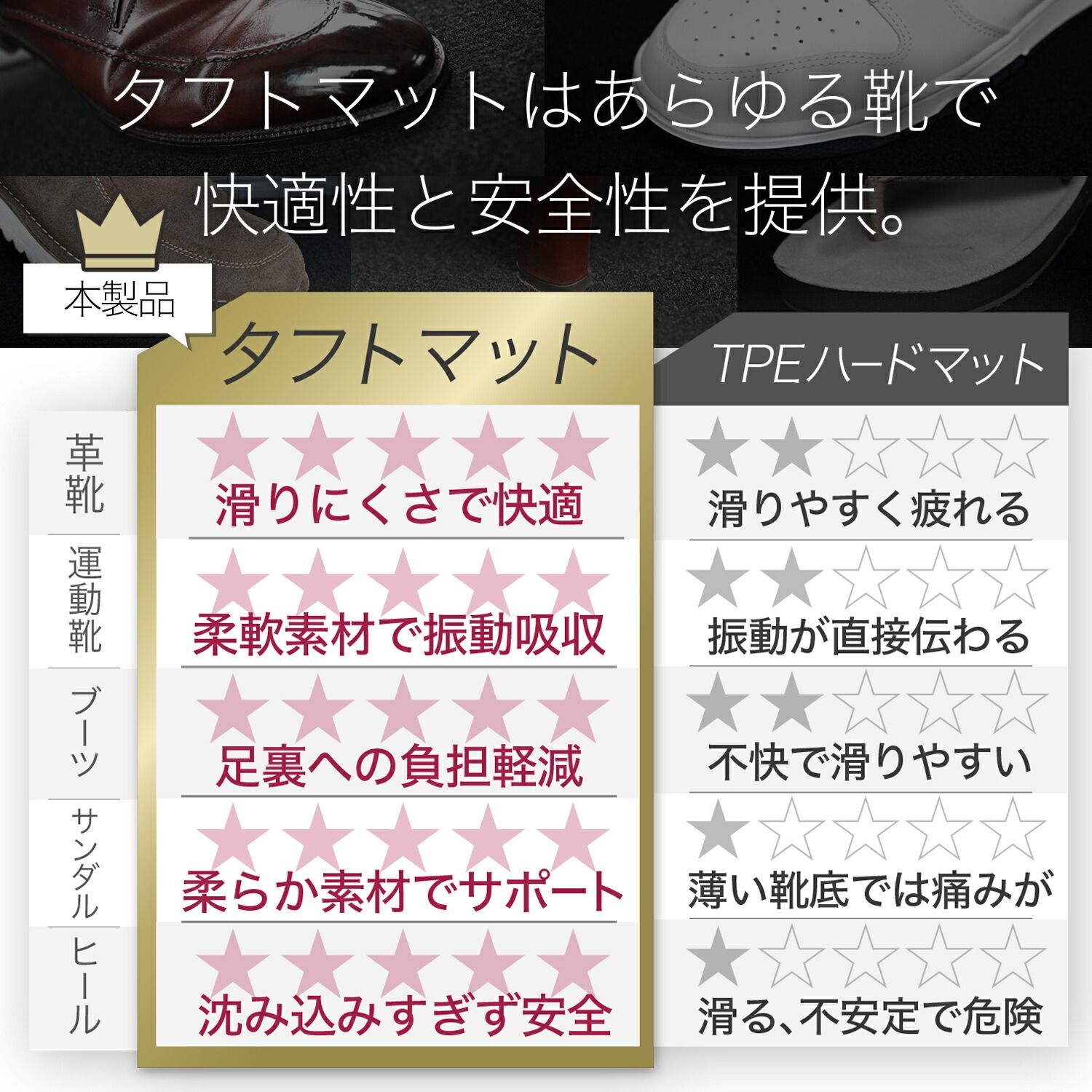 車用品