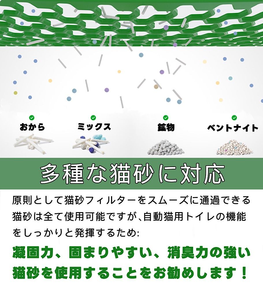 PETKIT-PURA-MAX2 自動ネコトイレ
