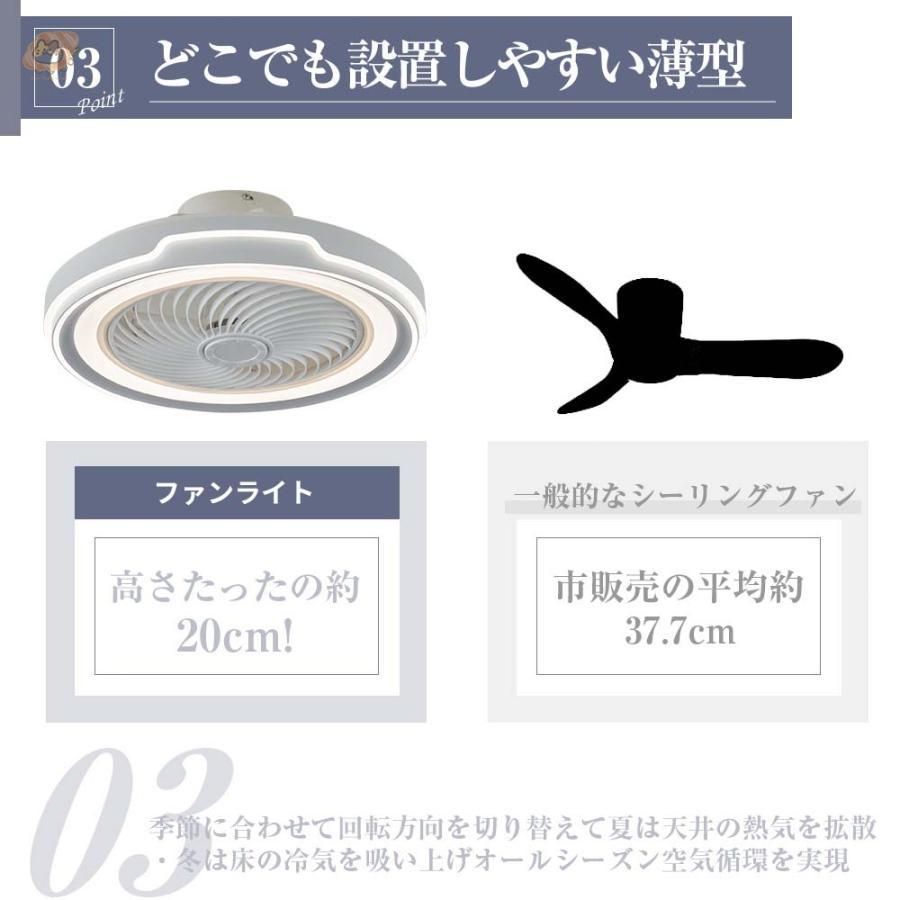 リモコン付き