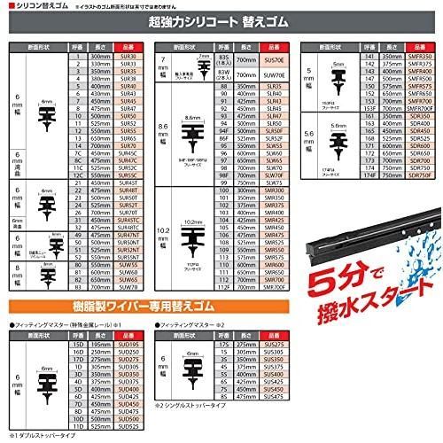 PIAA ワイパー 替えゴム 500mm 超強力シリコート 特殊シリコンゴム 1本入 呼番10 SUR50 FFCRYSTALESIA_COM