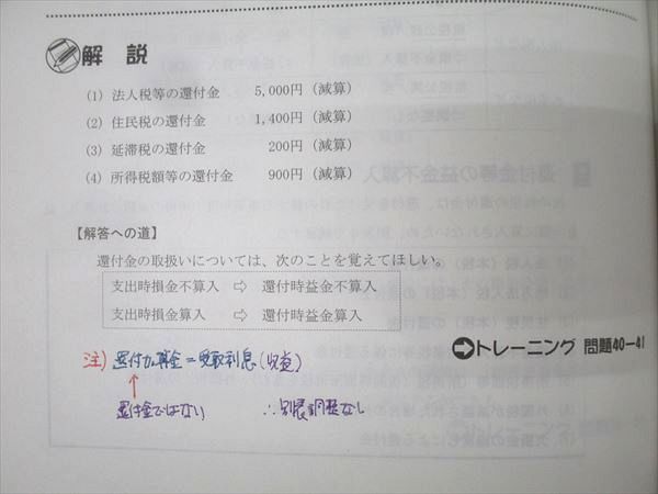 TAC 税理士講座 法人税法 基本テキスト/トレーニング1～3/理論マスター