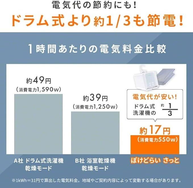 OFFタイマー機能