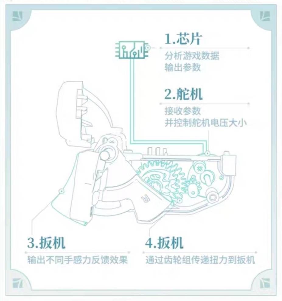 公式正規品 ホタル ゲームコントローラー 崩壊スターレイル サム