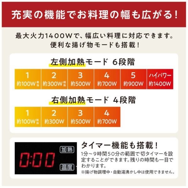 R710 ☀️ 2024年製の美品！ アイリスオーヤマ IHクッキングヒーター