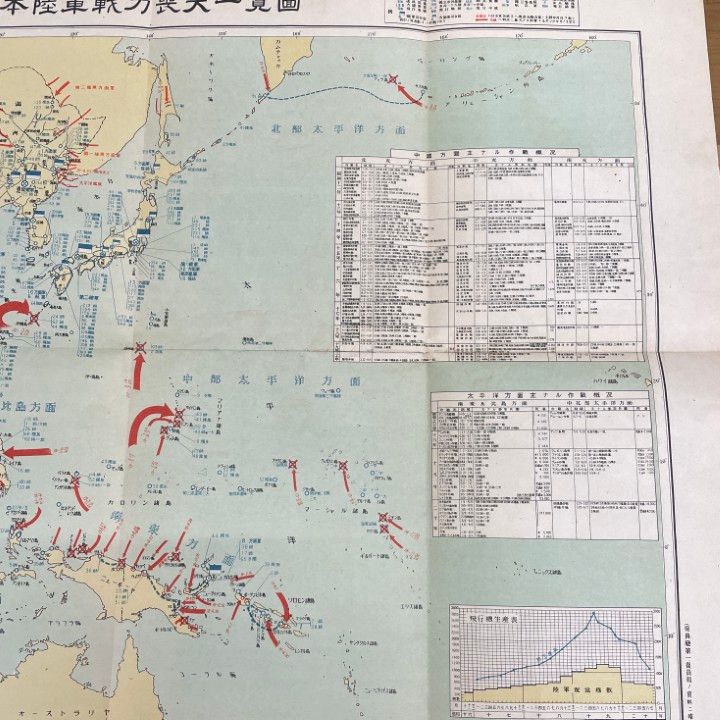 ○01)【1点限り!】太平洋戦争 日本陸軍戦力喪失一覧図/太平洋戦争 日本