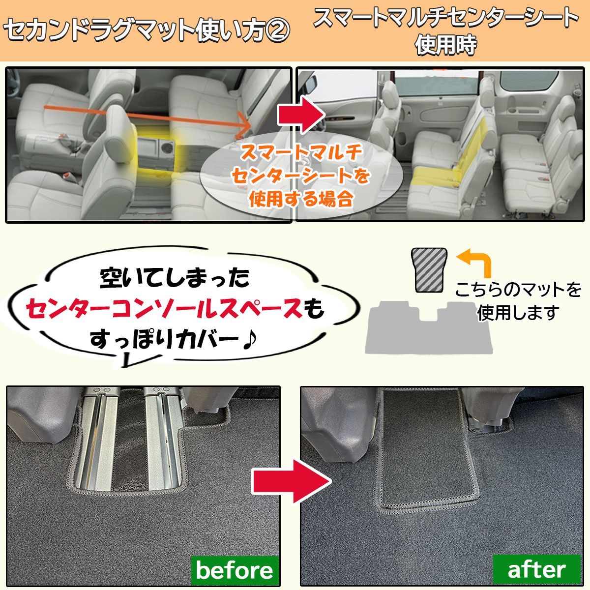 感謝価格 C28系DX黒 現行セレナ  C28系 ガソリン車用 フロアマット＆ラゲッジ＆セカンドラグ DX黒 ガソリン車用 