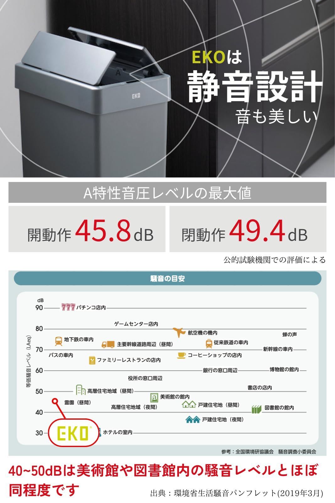 数量限定】EKO ゴミ箱 自動開閉 エックスウイング ライト センサービン