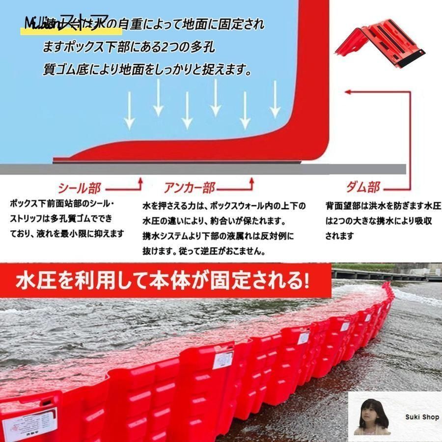 浸水