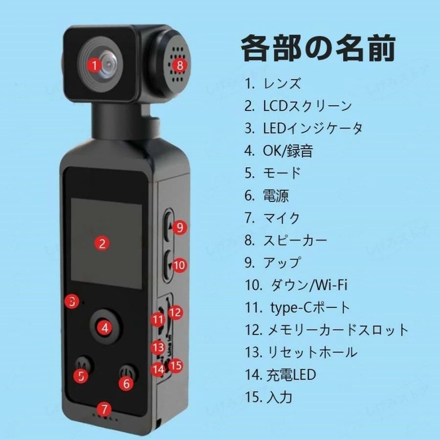 32GBメモリーカードが付属