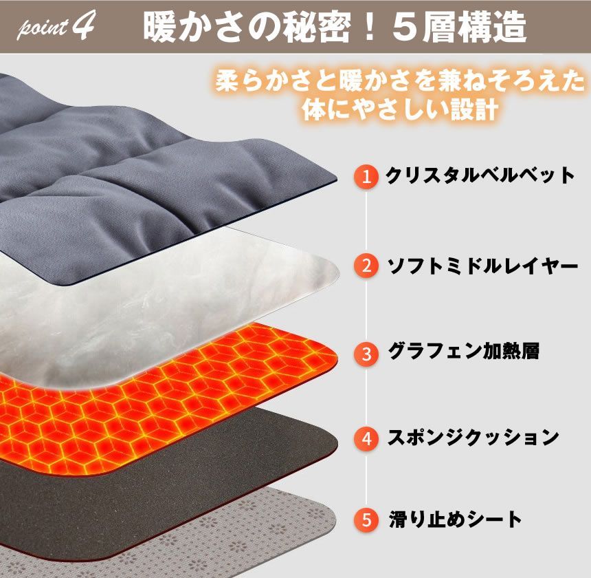 のサムネイル