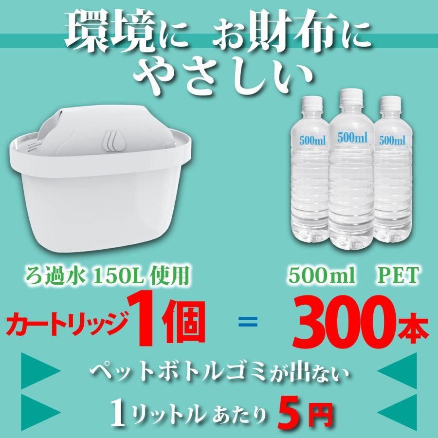 浄水ポットカートリッジ 互換品 6個セット ブリタ マクストラ 対応 　BRITA MAXTRA 日本仕様 浄水ポット用 タンク型浄水器用 互換用フィルター