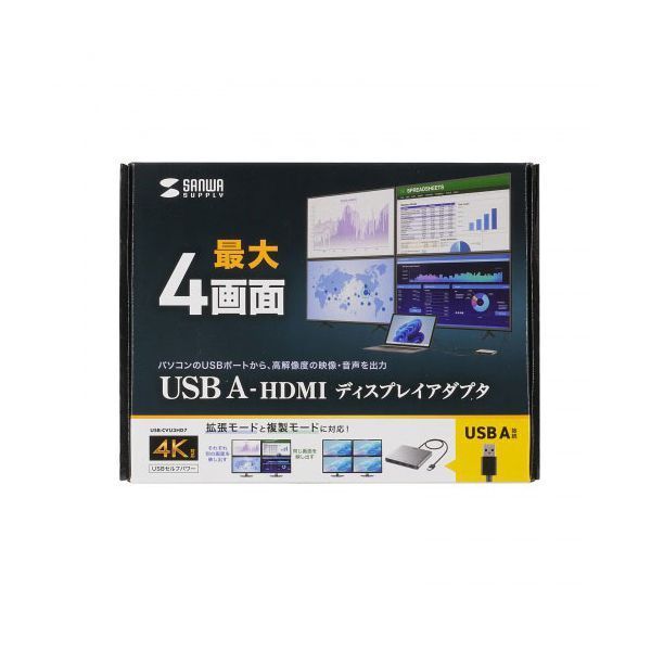 4画面出力