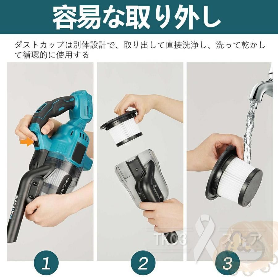 4way 多機能