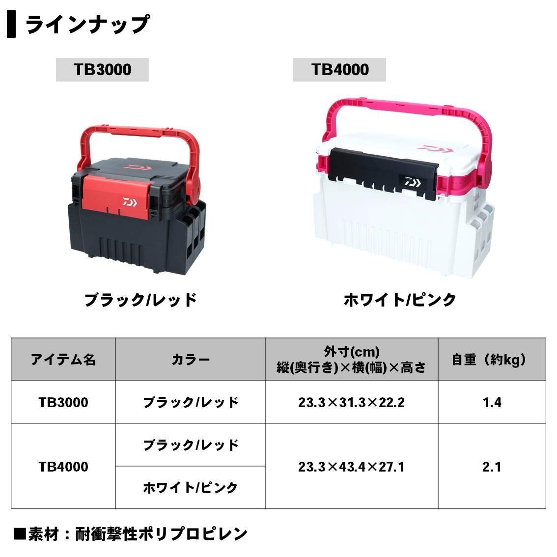 ダイワ(DAIWA) タックルボックス TB3000/4000/5000/7000/9000 ブラック