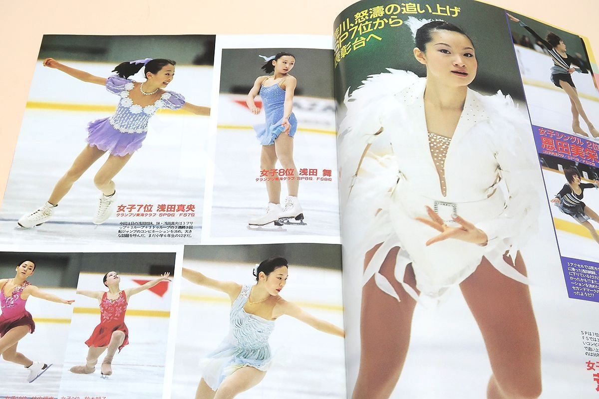 再掲載　月刊スポーツアイ2002年1月~12月　2003年1月~3月,5月,6月 月刊スポーツアイ・2003年3月号/大学日本一決定戦フォトレポートチア