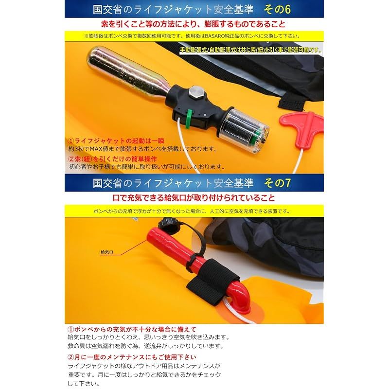 立体裁断設計