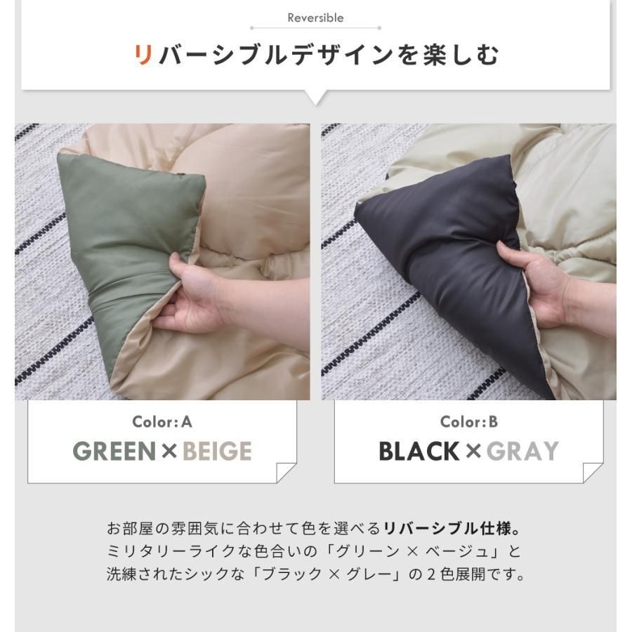 正方形