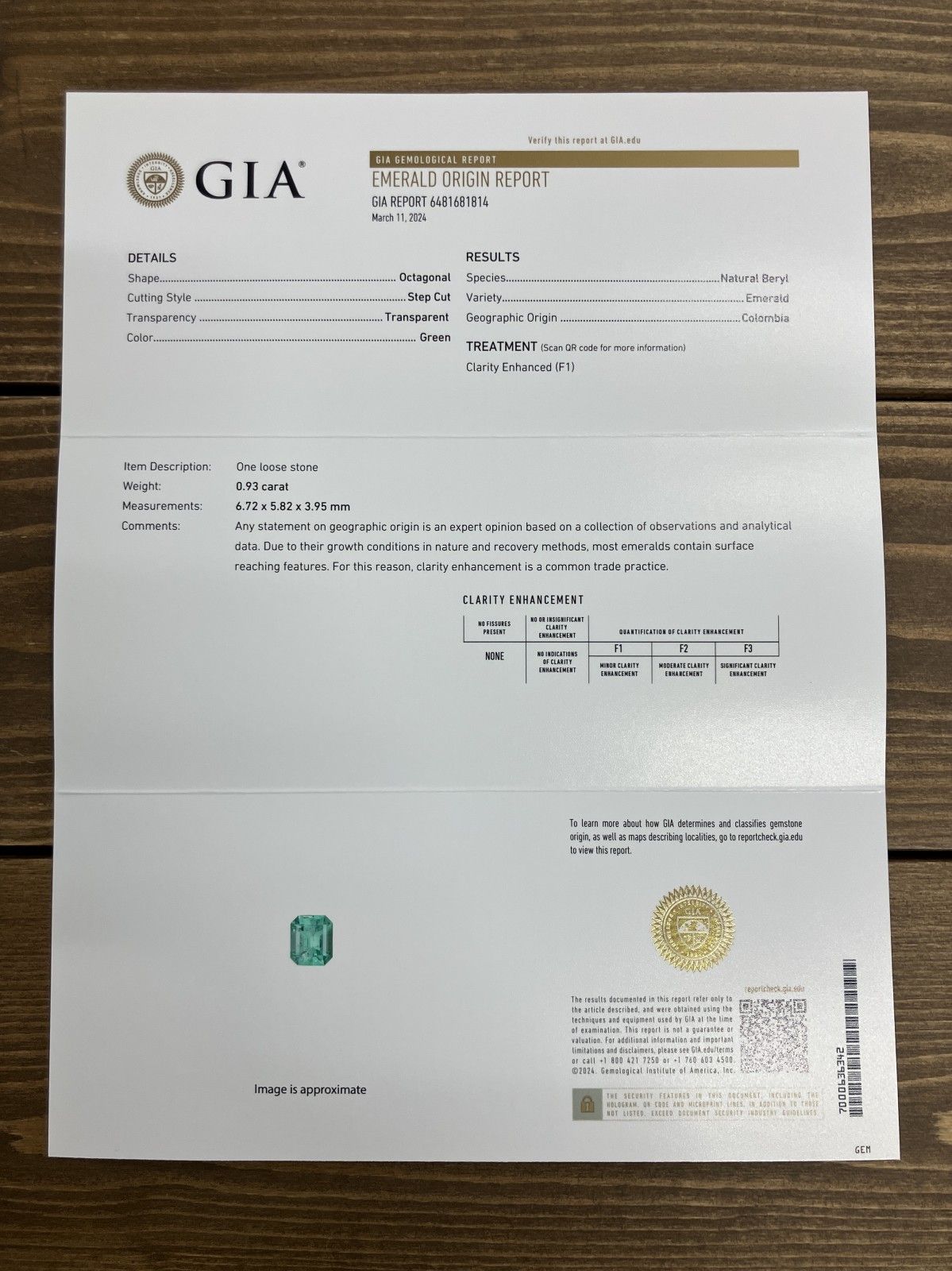 GIA宝石鑑別書付き 天然 エメラルド Colombia 0.93ct 縦6.72㎜×横5.82㎜×高さ3.95㎜ ルース 裸石 1249Y