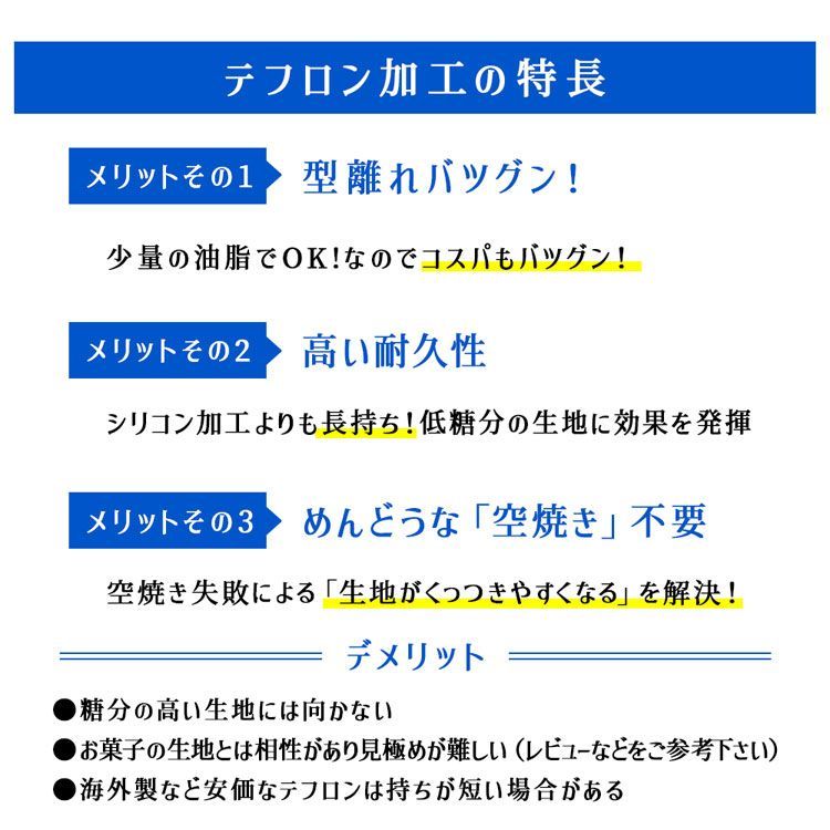 カヌレ型