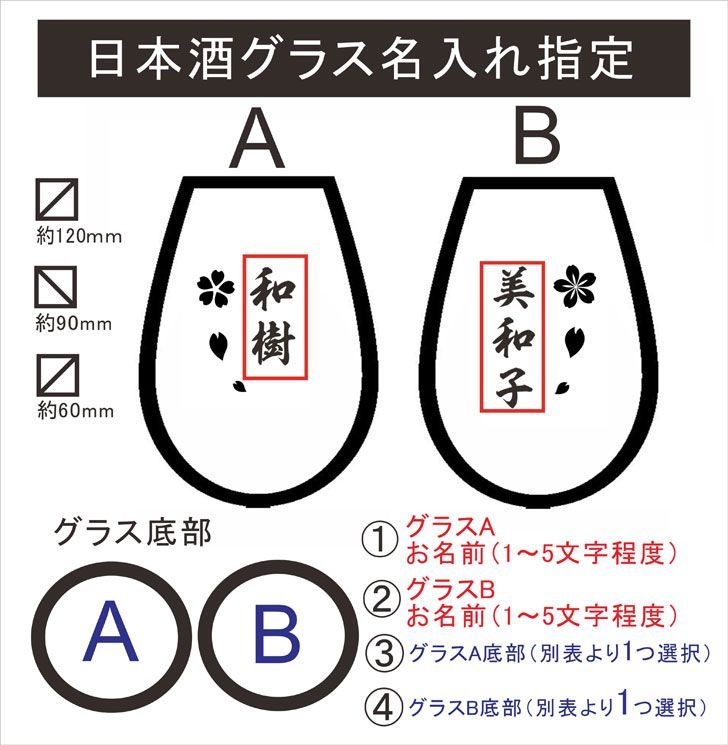 名入れ 日本酒 ギフト【 磐城国 湯長谷藩 純米酒 720ml 名入れ マス柄