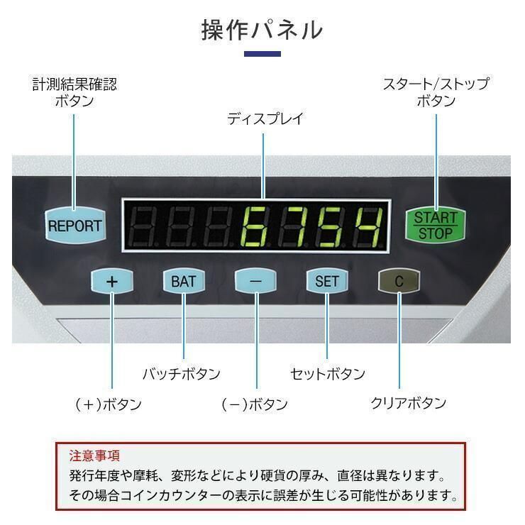 コインカウンター コインソーター 電動式硬貨選別機　自動 コインカウンター 自動 硬貨 小銭数える 計数機 電動 高速