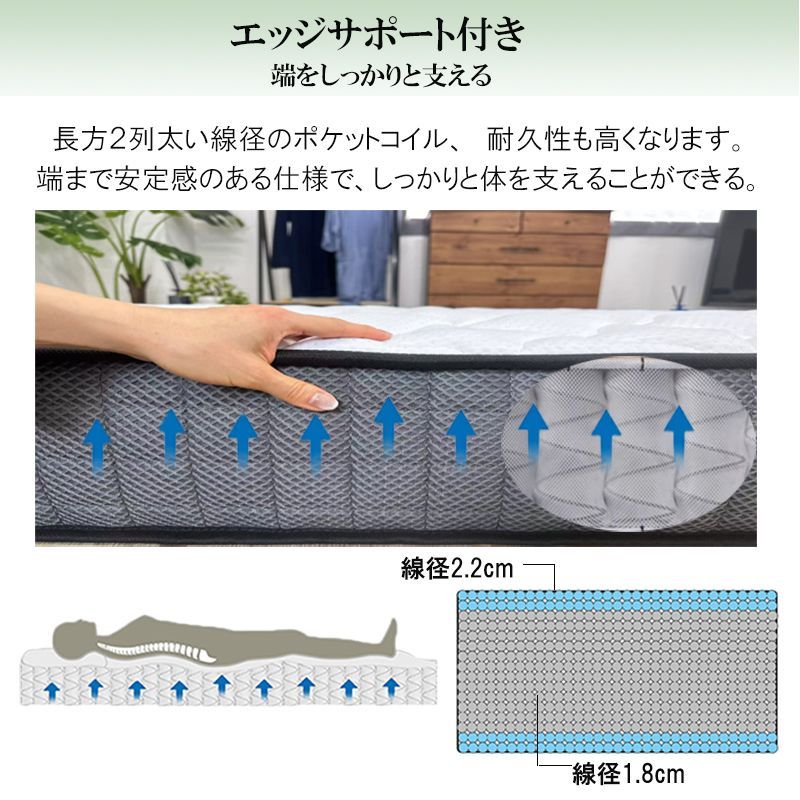 マットレスクイーン Q