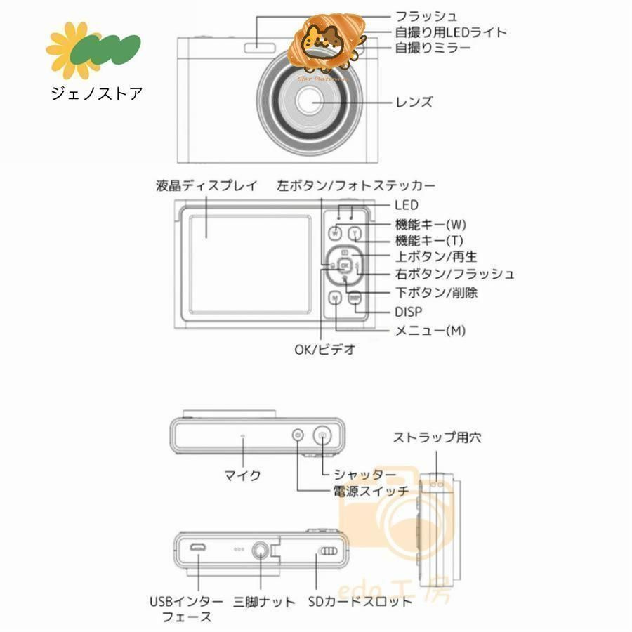 軽量 2.88インチ