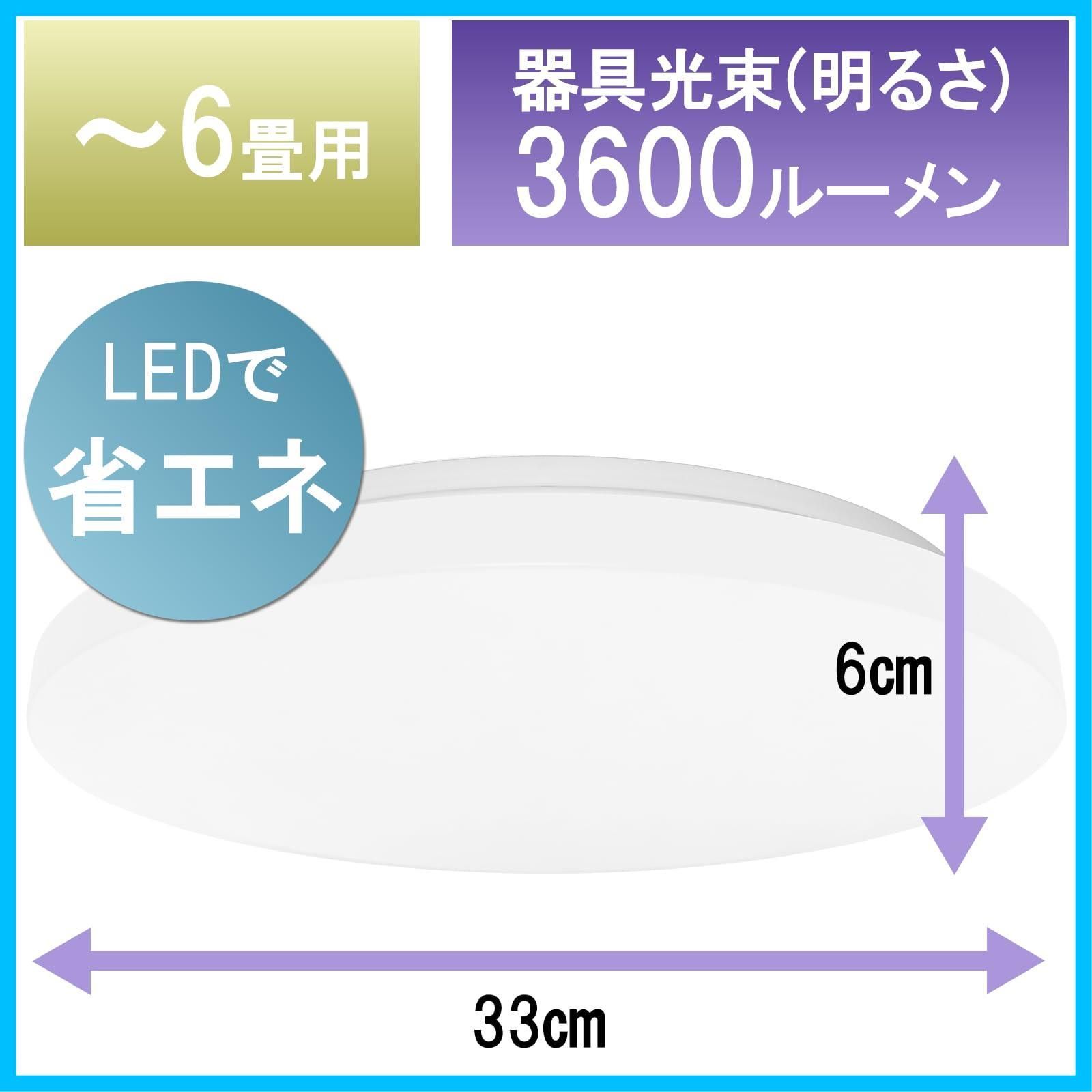 スリーブタイマー 天井
