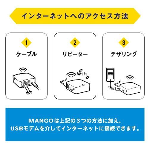 のサムネイル