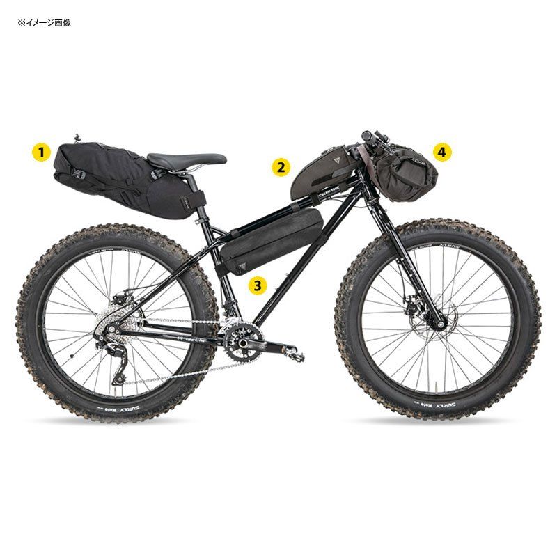 TOPEAK