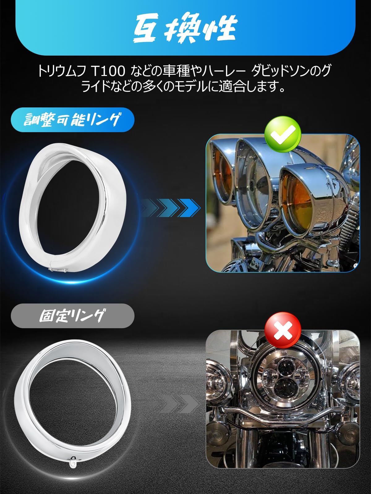 ハーレーダビットソン　ヘッドライト&フォグトリムリング　ソフテイルファミリー 迅速発送】Chelhead 7インチ ヘッドライト トリムリング