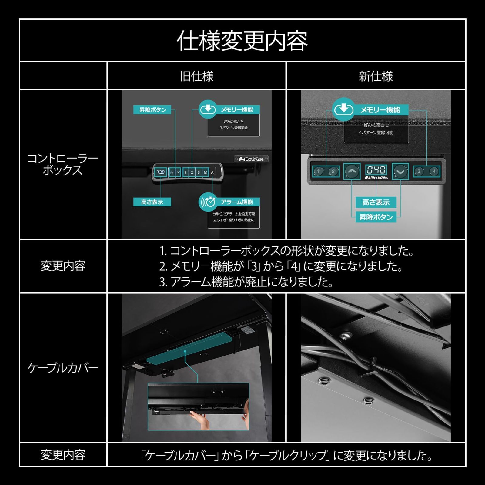 50～101cm たわみに強いタフ天板