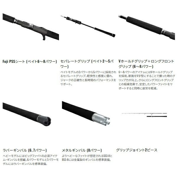 シマノ オフショアロッド 25グラップラー タイプJ B60-5(ベイト 2ピース) シマノ オフショアロッド 25グラップラー タイプJ B60-5(ベイト 2