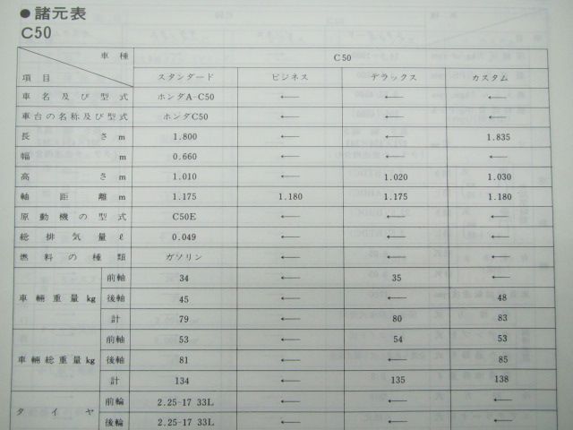 スーパーカブ50 70 90 サービスマニュアル C50 C70 HA02 ホンダ 正規 中古 バイク 整備書 補足版 C50 C70 C90 HS